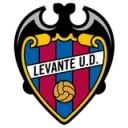 Levante UD emblem