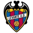 Levante emblem